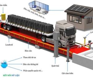 Lắp đặt trạm cân điện tử tự động tích hợp camera giám sát